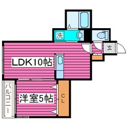 栄町駅 徒歩2分 2階の物件間取画像